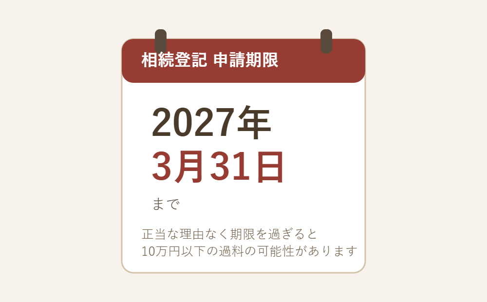 相続登記の申請期限は2027年3月31日まで