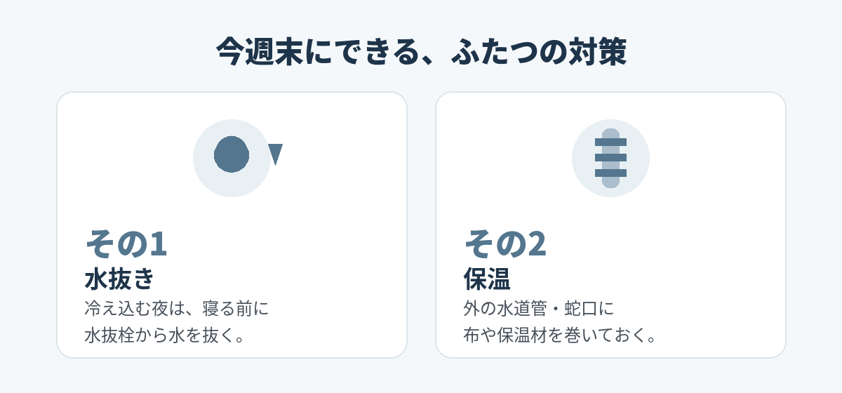 今週末にできる、ふたつの対策(水抜きと保温)